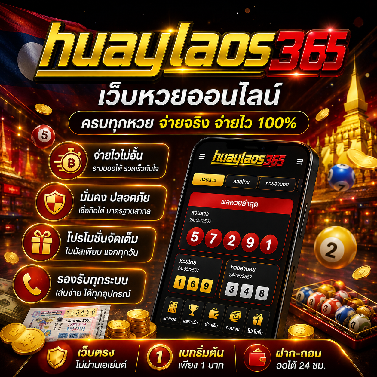 เปิดแนวทางการวิเคราะห์ หวยลาวพัฒนา เพิ่มโอกาสถูกรางวัลสูงสุด